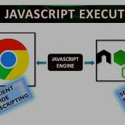 Client Side Scripting Vs Server Side Scripting