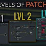 Everything You Need To Know About Patcher In 8 Minutes FL Studio Tutorial