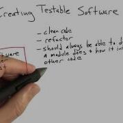 Creating Testable Software Software Testing