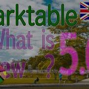 ENG What Is New In Darktable 5 6
