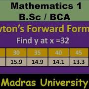 Newton S Forward Difference Problem 2 Mathematics 1 Madras University
