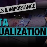 Data Visualization Kya Hota Hai Why Visualization Works Data Visualization Tools