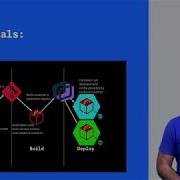 Low Code Development For Production