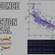 How To Plot Confidence Interval And Prediction Interval From Simple Linear Regression Model