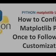 Python Data Analysis Visualization Matplotlib Tutorial Configuring Matplotlib Plots Pandas