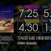 GITADORA TAKE ME HiGHER MASTER BASIC Drum