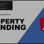Property Binding In Angular
