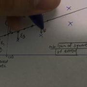 Introduction To Linear Regression Least Square Criterion PART 1