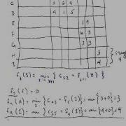 DynamicProgramming3 Mov