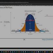 Day 02 Research Data Analysis With SPSS