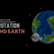 Moon Rotating Around Earth Animation Pure CSS Tutorial