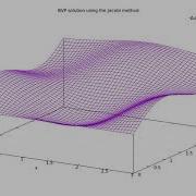 Laplace BVP Solution Using The Jacobi Method