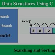 Lecture 4 Linear Search In Malayalam Data Structures