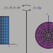 Change Of Variables And The Jacobian