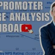 Net Promoter Score Analysis NPS Dashboard Customer Feedback Analysis