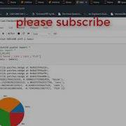 Matplotlib How To Plot Pie Chart In Python