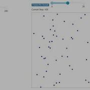 Momentum Conservation Python Mesa Simulation