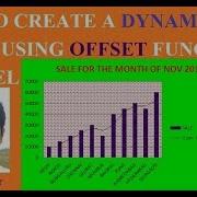 HOW TO CREATE A DYNAMIC CHART Using OFFSET FUNCTION IN EXCEL HINDI