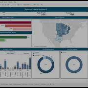 Exploratory Data Analysis Retail Tableau