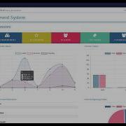 Queue Management System Add Counter