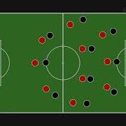 Touch Control In Vizrt