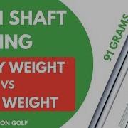 Golf Iron Shaft Test Heavyweight Shaft VS Lightweight Shaft With Launch Monitor Results