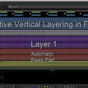 Adaptive Game Music Vertical Layering In FMOD