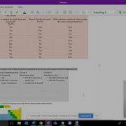 Ionic Bonding 2 2 Data Table Sorting