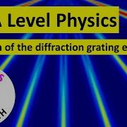 Deriving The Diffraction Grating Equation A Level Physics