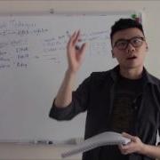 USMLE Biochemistry 23 Lab Techniques