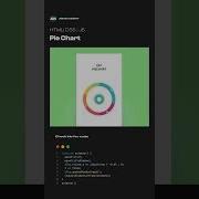 Pie Chart Html Css Codinglife Codingshorts Shortsviral Shorts Programming Software