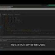 Eclipse Che As A Java IDE