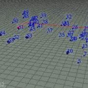 2D EKF SLAM Illustrating The Effects Of Loop Closure