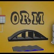 JAVA ORM Ders 8 Entity Inheritance Discriminatorvalue Discriminatorcolumn