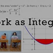 Integral Introduction Via Work