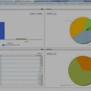 SAP Solution Manager Data Volume Management