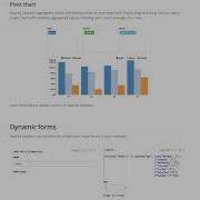 Cognitive Class Labs Account Features Open Source Tools For Data Science By IBM 2