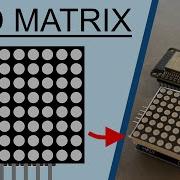 LED MATRIX MAX7219 ESP32 Tutorial