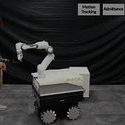 Multi Modal And Adaptive Robot Control Through Hierarchical Quadratic Programming