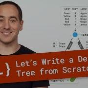Let S Write A Decision Tree Classifier From Scratch Machine Learning Recipes 8