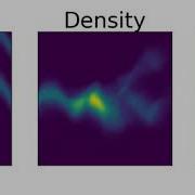 Continuous Time Normalizing Flows KL 3