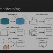 10 Pre Processing Data Cleaning