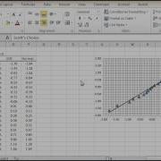 Statistical Normality Tests In Excel
