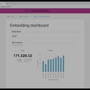 Embedding Dashboard GoodData EN