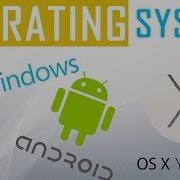 COMPUTER BASICS Understanding Operating System