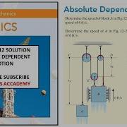 Absolute Dependent Motion Examples Engineering Dynamics Hibbeler 14th Engineers Academy