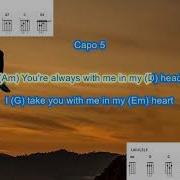 Better With You By Jason Mraz Capo 5 Play Along With Scrolling Guitar Chords And Lyrics