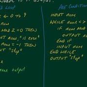 CIE 9608 2 3 4 Iteration 2 Pre Conditional Loops