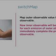What Is A Switch Map RxJS Operator