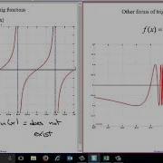Class 3 Calculus Finding Limits Graphically And Numerically Then Analytically